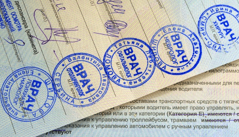 Водительская медицинская справка (категория А, В, М)